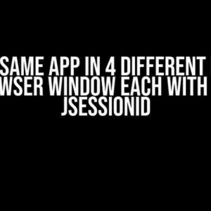 Render same app in 4 different iframes of browser window each with unique JSESSIONID