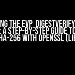 Solving the EVP_DigestVerifyFinal Fiasco: A Step-by-Step Guide to ECDSA P-256/SHA-256 with OpenSSL (Libcrypto)